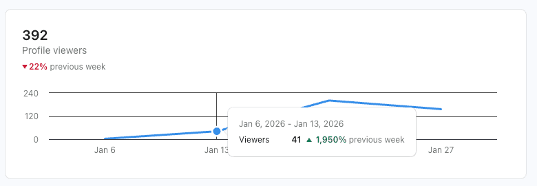 Screenshot +1.950% visualizações